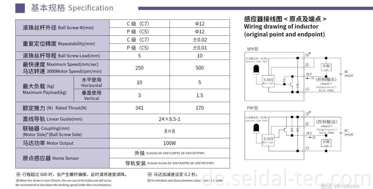 VSC60 linear actuator specification